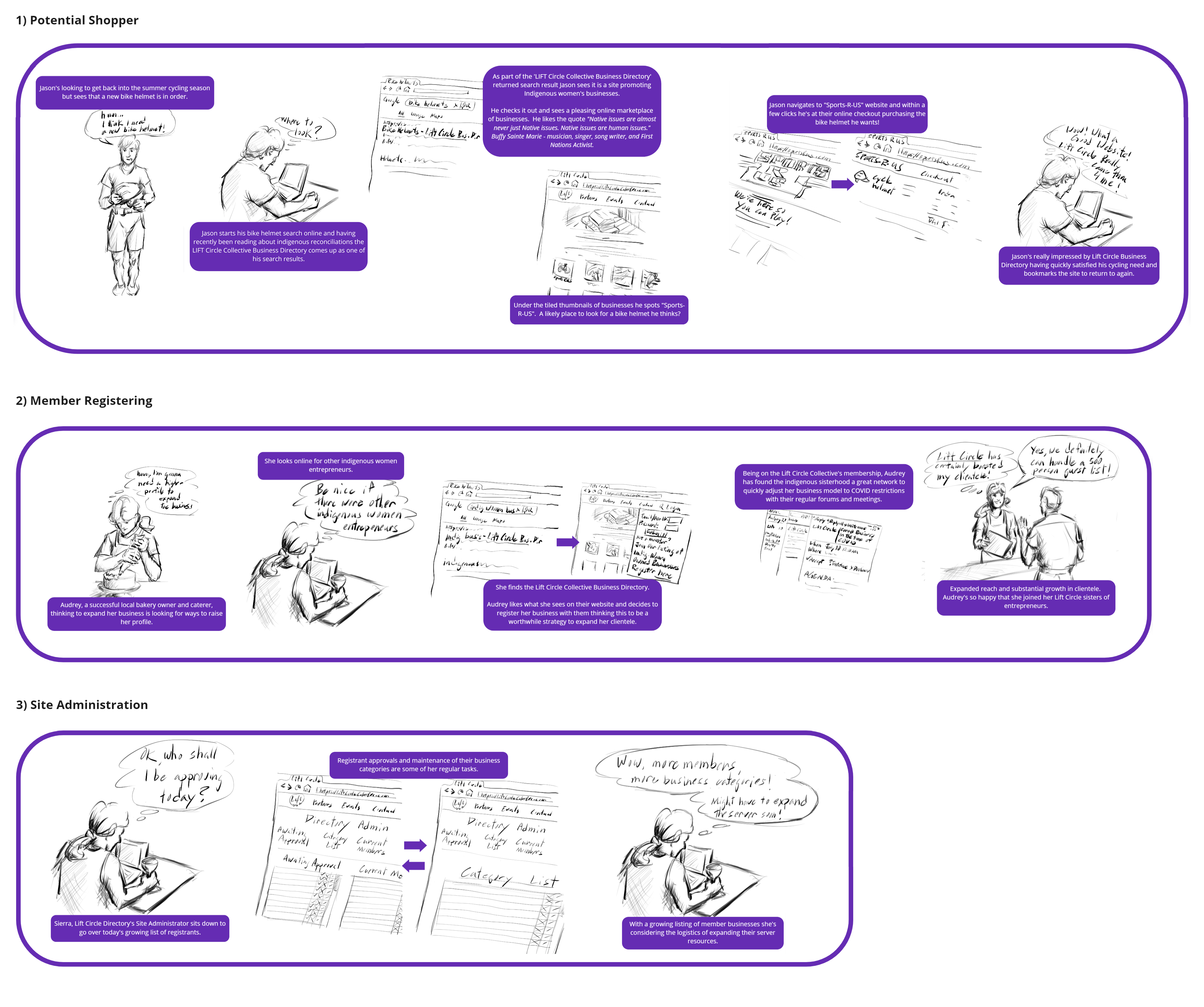 Storyboard Scenarios